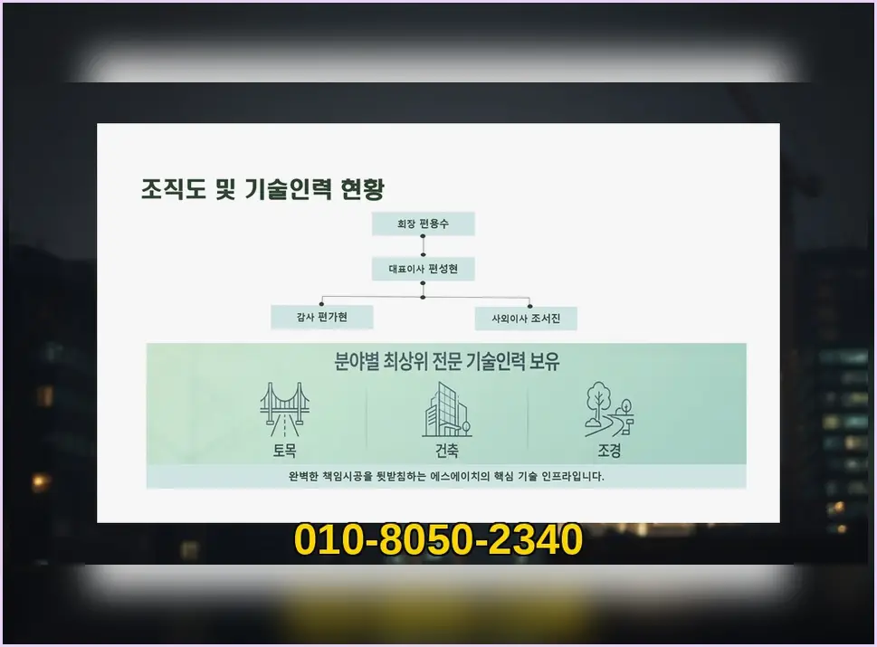 남동구 신축 추가 비용 이유 진행 모습 2