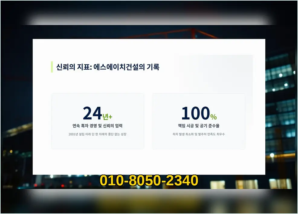 독산 건축 주의사항 진행 모습 1