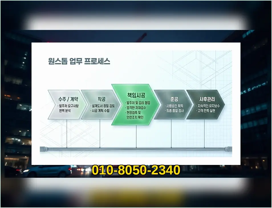 불광 신축공사 기록 사진 3